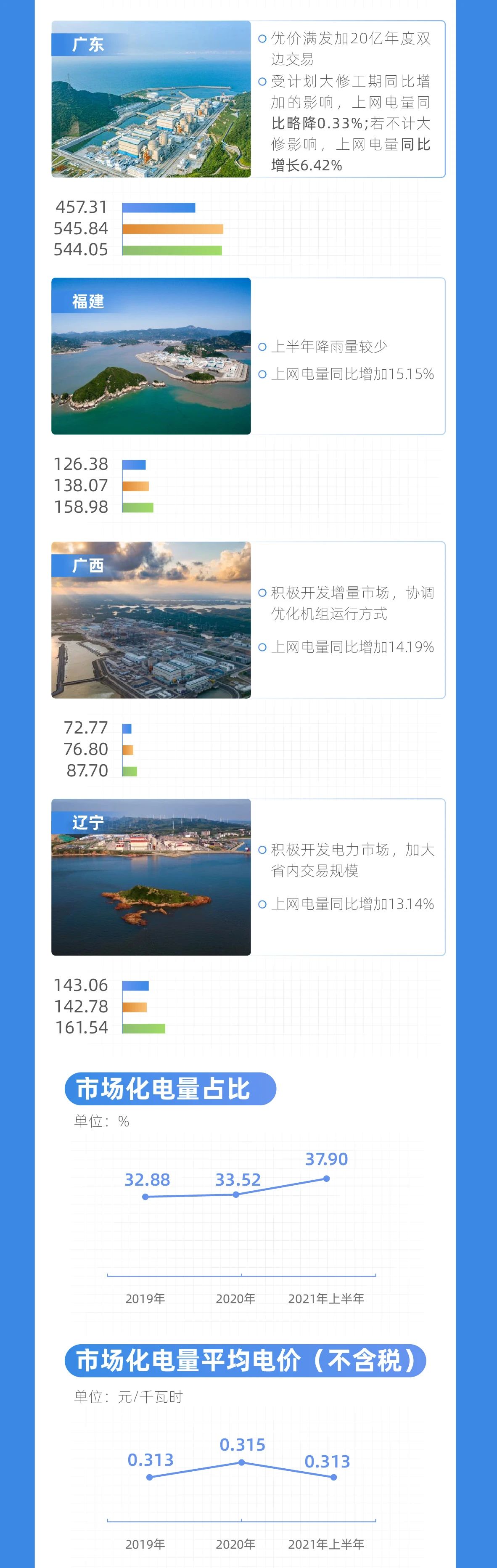 0 (47)-20210901150534489